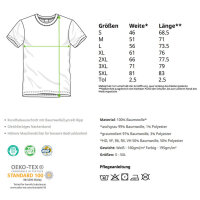 Mein Herz an die See T-Shirt 3X-Large